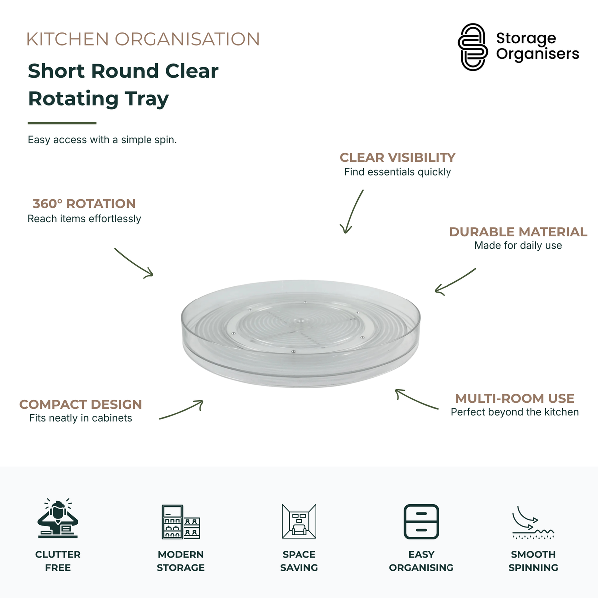 Short Round Clear Rotating Tray - Lazy Susan