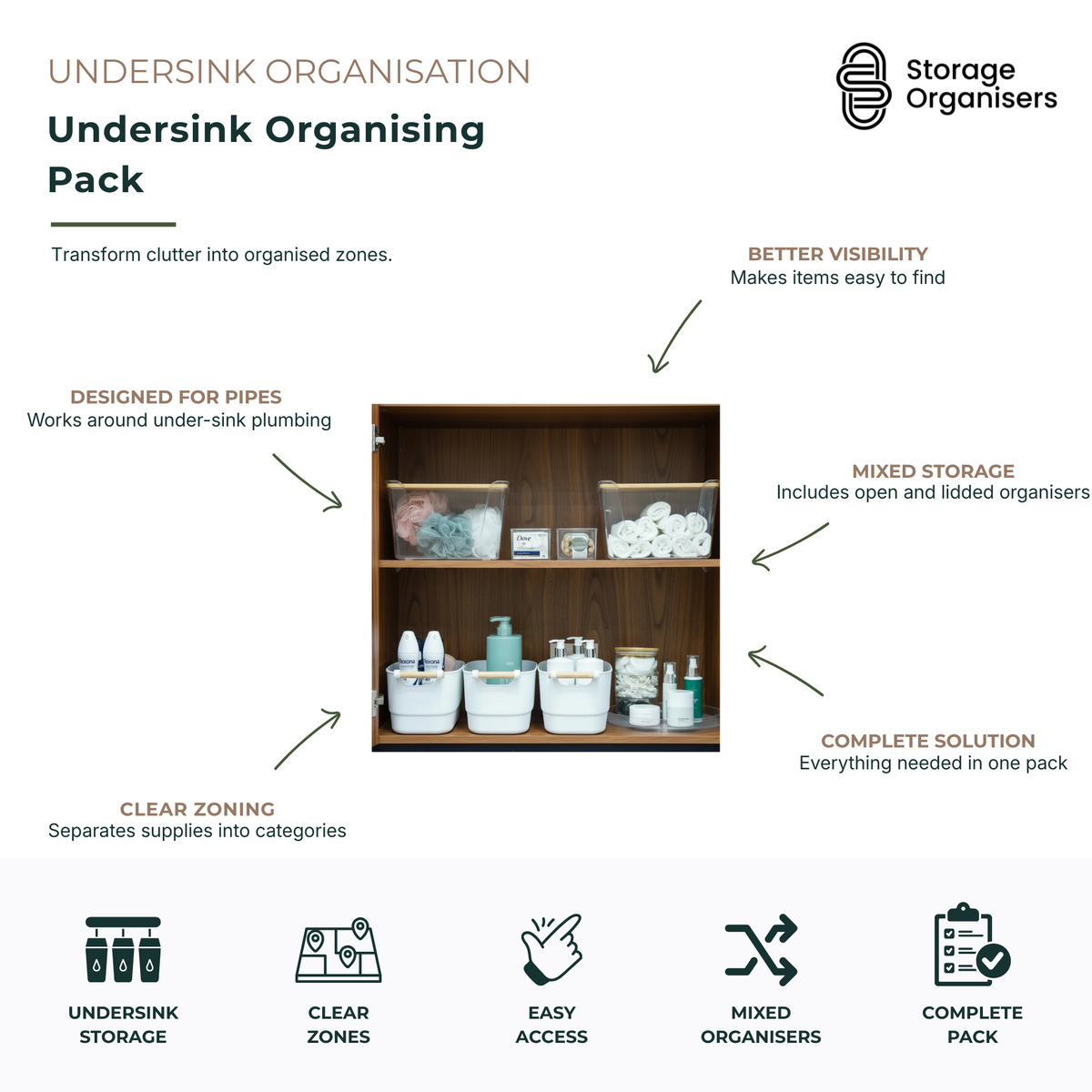Undersink Organising Pack